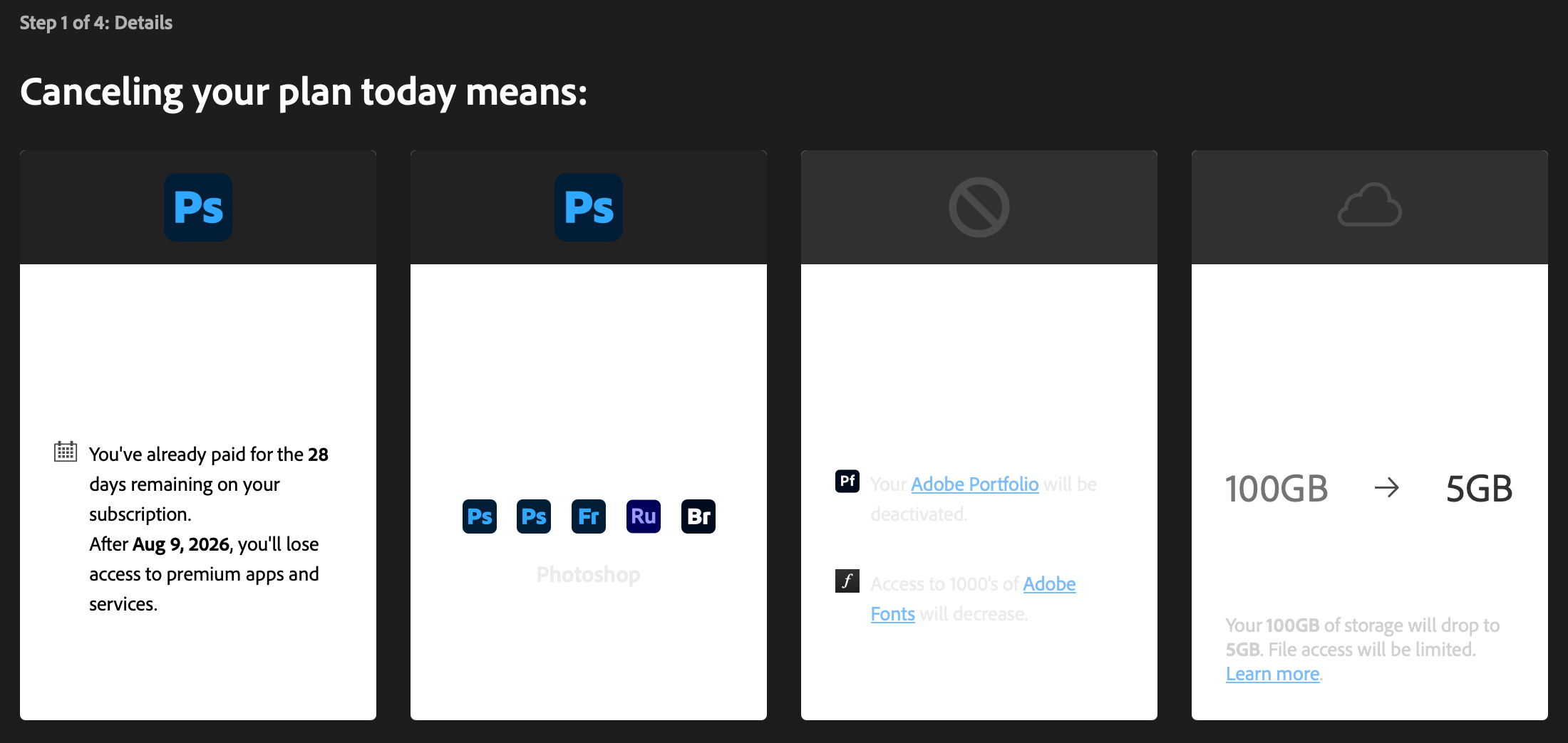 Screenshot of an Adobe subscription cancellation screen. A label at top left reads "Step 1 of 4: Details," followed by the heading "Canceling your plan today means:". Below are four cards on a dark background. The first card has a Photoshop (Ps) icon and reads: "You've already paid for the 28 days remaining on your subscription. After Aug 9, 2026, you'll lose access to premium apps and services." The second card has a Photoshop (Ps) icon at top and a row of app icons (Ps, Ps, Fr, Ru, Br) labeled "Photoshop." The large white area above the icon row appears blank, but text is present and rendered white-on-white, making it invisible. The third card shows a circular "no entry" prohibition icon and reads: "Your Adobe Portfolio will be deactivated." and "Access to 1000's of Adobe Fonts will decrease." The fourth card shows a cloud icon and displays "100GB to 5GB," with the text: "Your 100GB of storage will drop to 5GB. File access will be limited. Learn more." Several cards contain obvious blank white regions where text should appear; the text seems present in the layout but displayed white-on-white, so it is unreadable against the white card background.