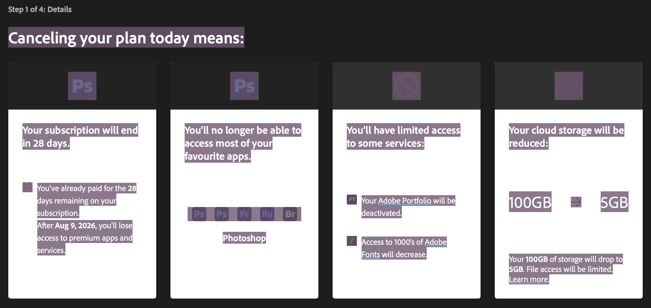 Screenshot of the same Adobe cancellation screen ("Step 1 of 4: Details," heading "Canceling your plan today means:") with all text selected/highlighted, which reveals bold card headings that were previously displayed white-on-white and invisible. The first card's revealed heading reads "Your subscription will end in 28 days." The second card's revealed heading reads "You'll no longer be able to access most of your favourite apps." The third card's revealed heading reads "You'll have limited access to some services:". The fourth card's revealed heading reads "Your cloud storage will be reduced:". The body text under each heading is the same as before and remains visible in both states.